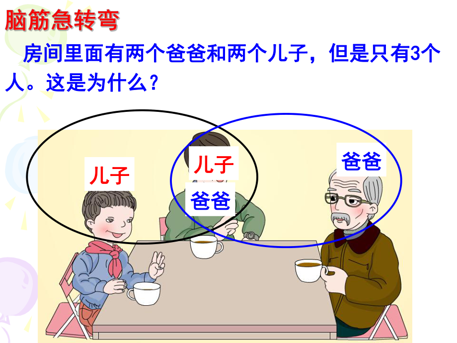 数学广角(集合图)4 (2).ppt_第2页