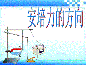 磁场对通电导线的作用 (2).ppt