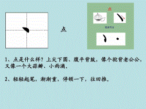 毛笔书法点横竖撇捺等笔画书写教学ppt课件.ppt