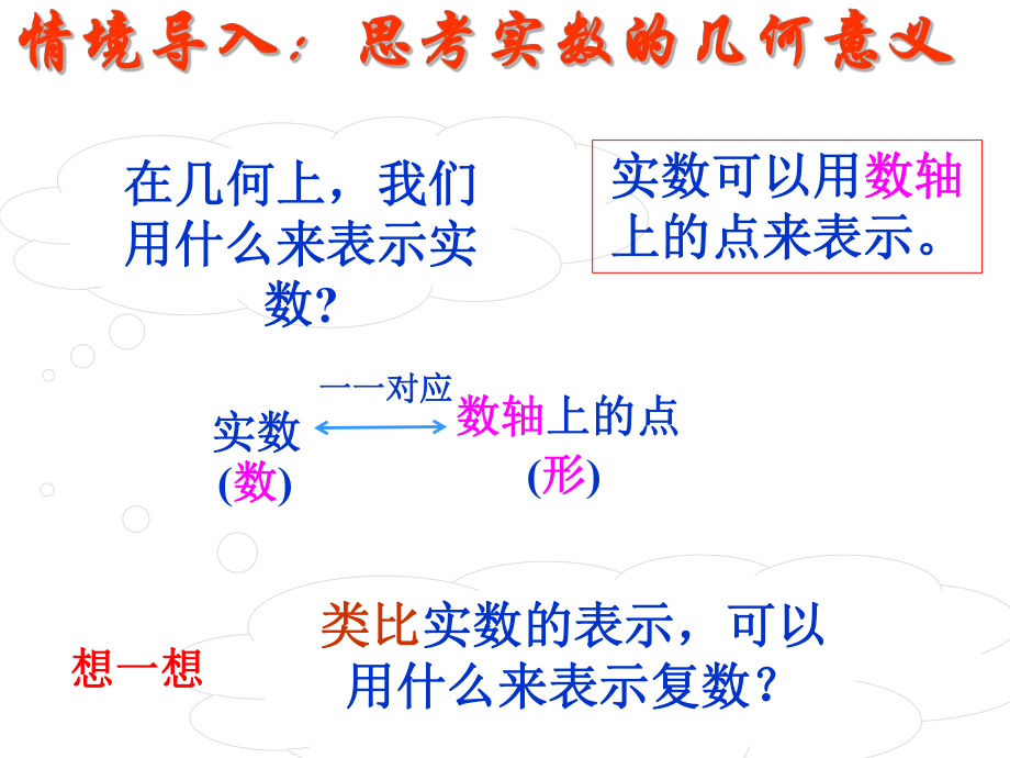 复数的几何意义PPT课件(公开课).ppt_第2页