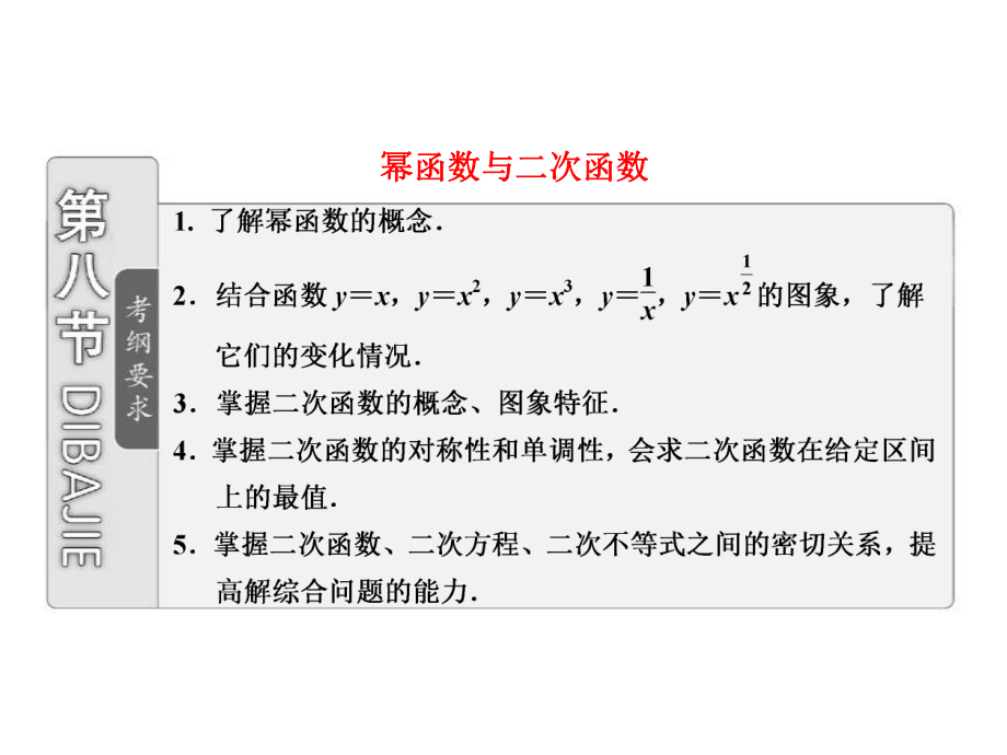 第二章第八节幂函数与二次函数.ppt_第1页