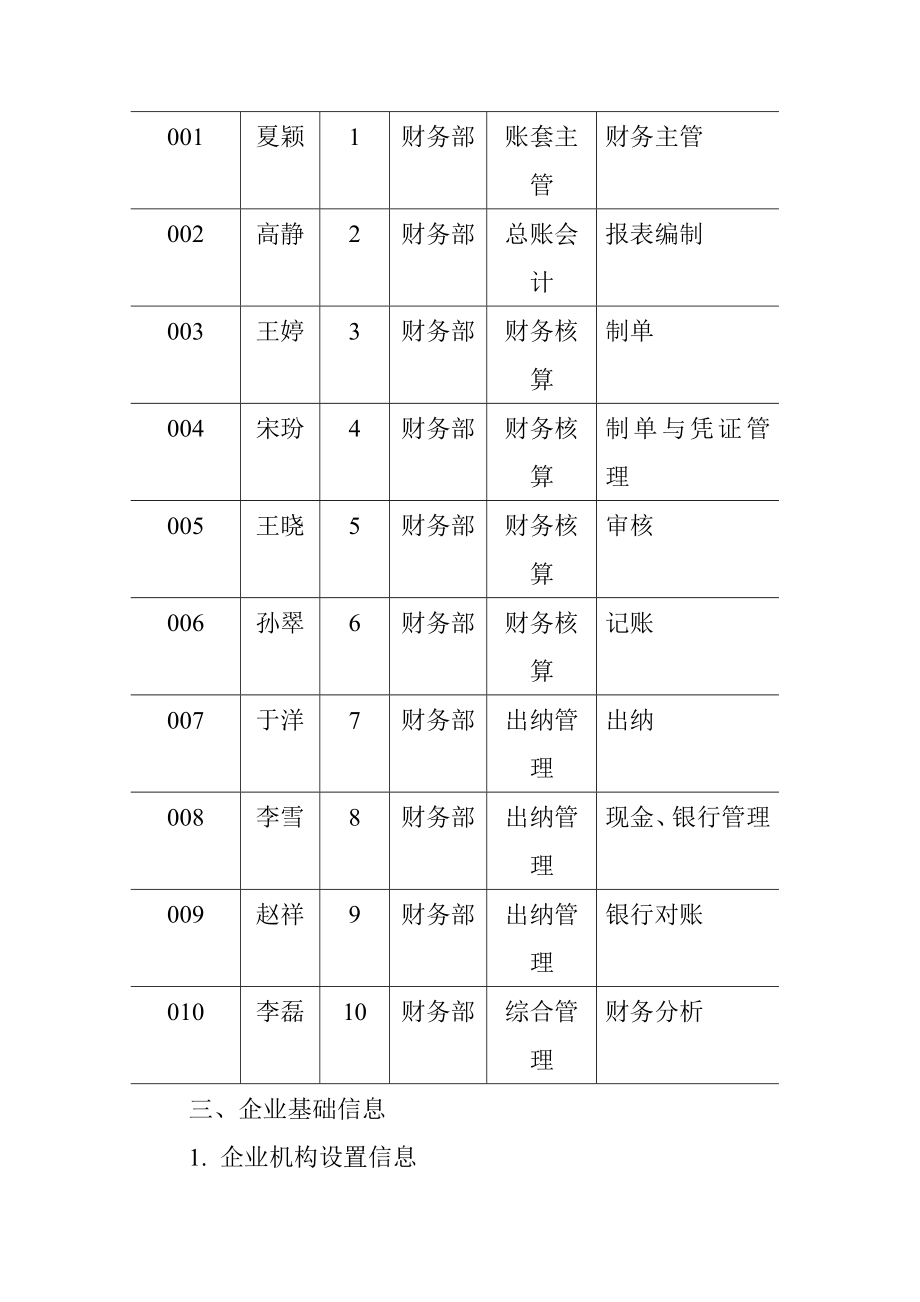 《财务管理系统综合应用案例》（DOC 33页）.docx_第2页