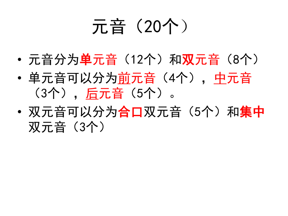 【元音】新目标七年级音标教学.ppt_第2页