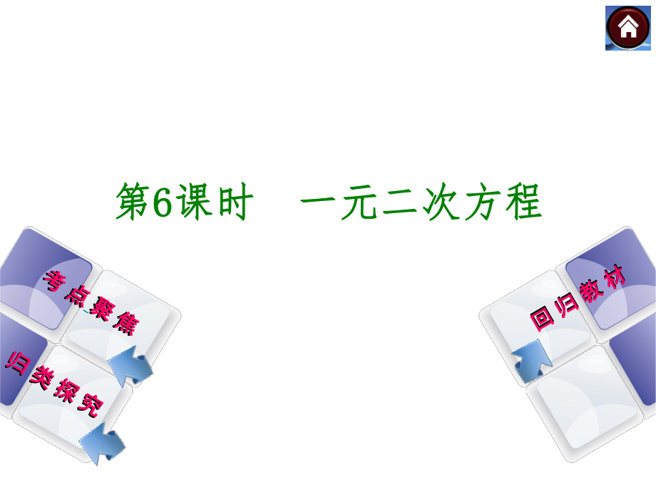【2015中考复习方案】（人教版）数学中考总复习课件（考点聚焦+归类探究+回归教材）：第6课时+一元二次方程（共31张PPT）.ppt_第1页