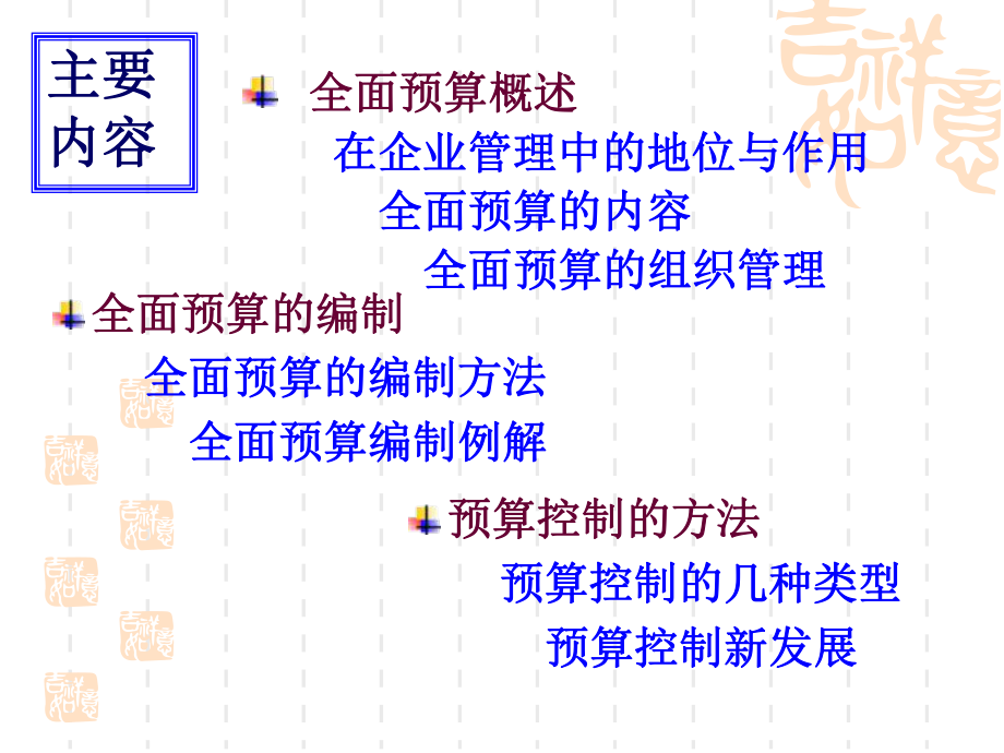 财务会计与全面预算管理知识分析.pptx_第2页