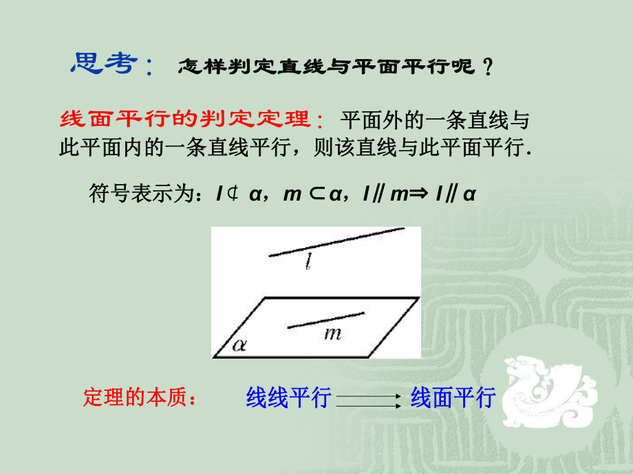 补充线面平行、面面平行的判定.ppt_第2页