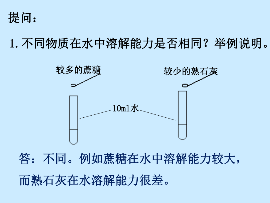 溶解度(交互式电子白板).ppt_第2页