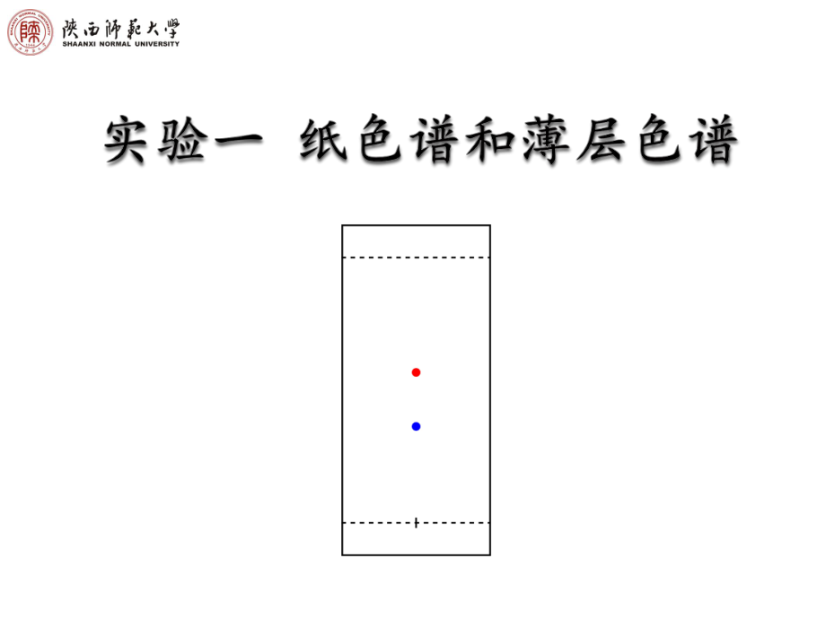 实验一薄层色谱和纸色谱PPT课件.ppt_第1页