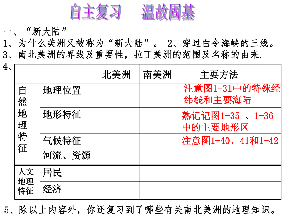 2018中考复习《美洲》复习PPT课件.ppt_第2页