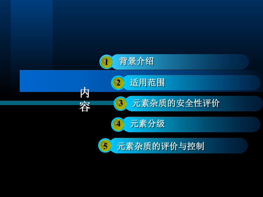 ICH Q3D元素杂质指导原则.ppt_第2页