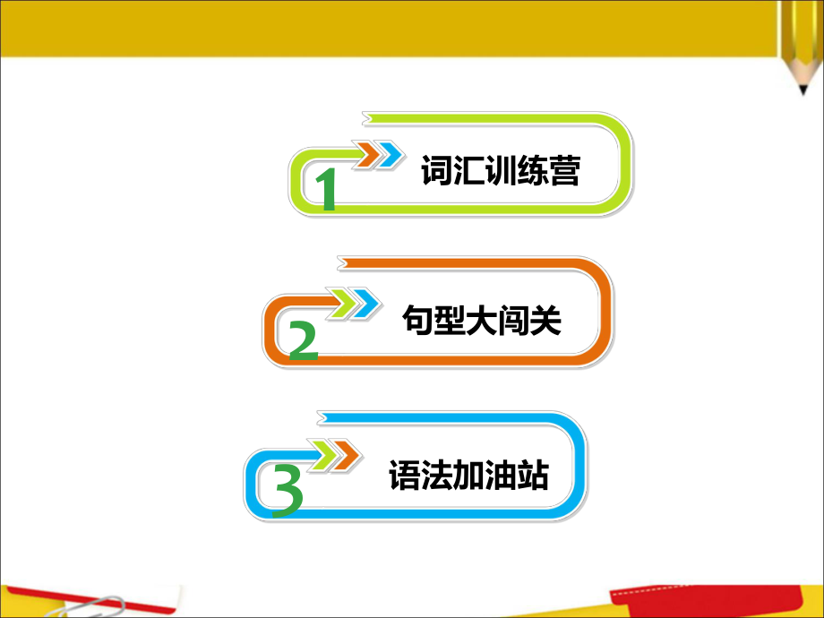 新人教版英语八年级下册Unit9单元总复习PPT课件.ppt_第2页