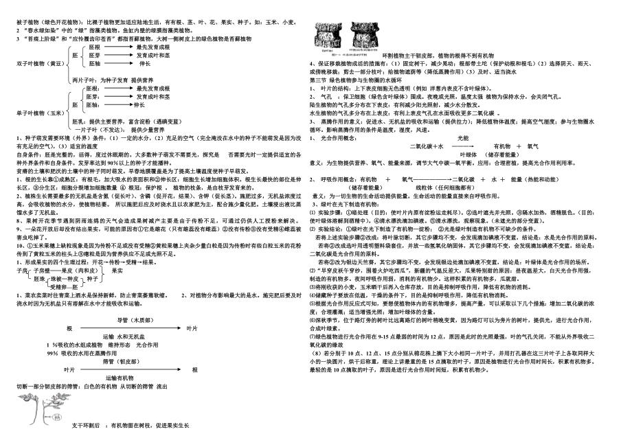 初一生物复习.doc_第2页