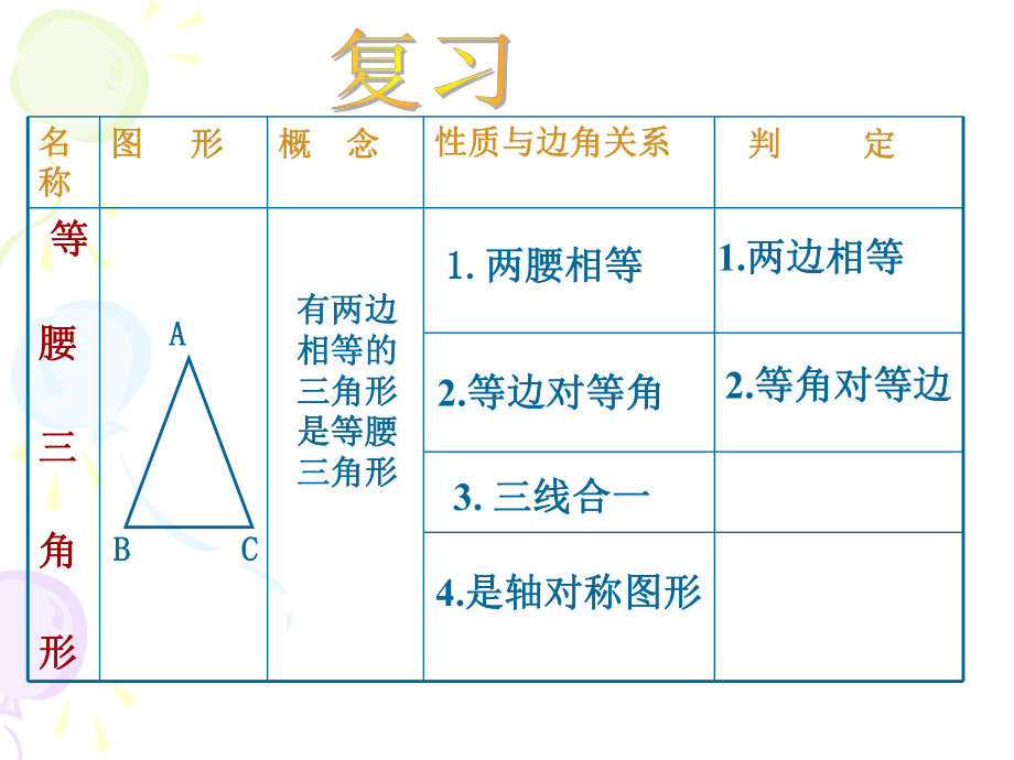 新人版八年级等边三角形PPT课件.ppt_第2页