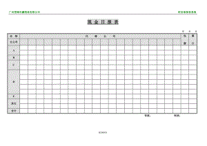 XX物流有限公司财务部报表管理系统--现金日报表(doc).docx