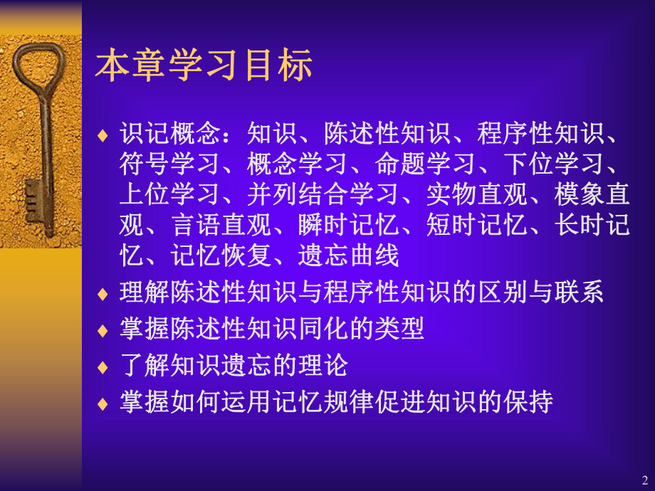 第四章陈述性知识的学习.ppt_第2页