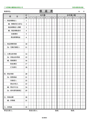 XX物流有限公司财务部报表管理系统--损益表(doc).docx