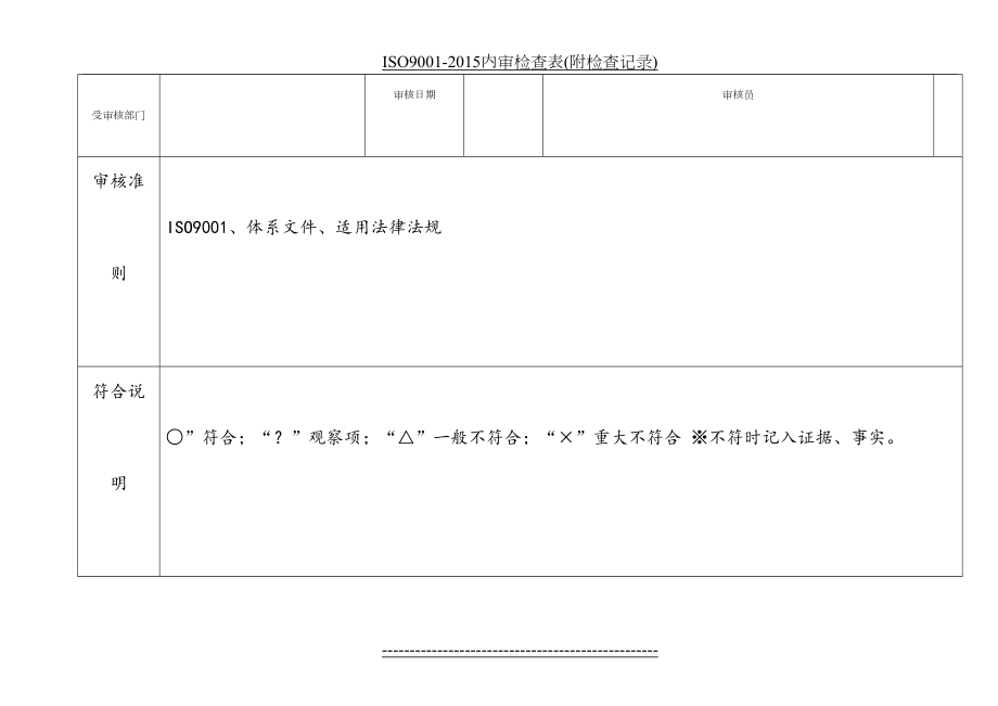 iso9001-内审检查表(附检查记录).doc_第2页