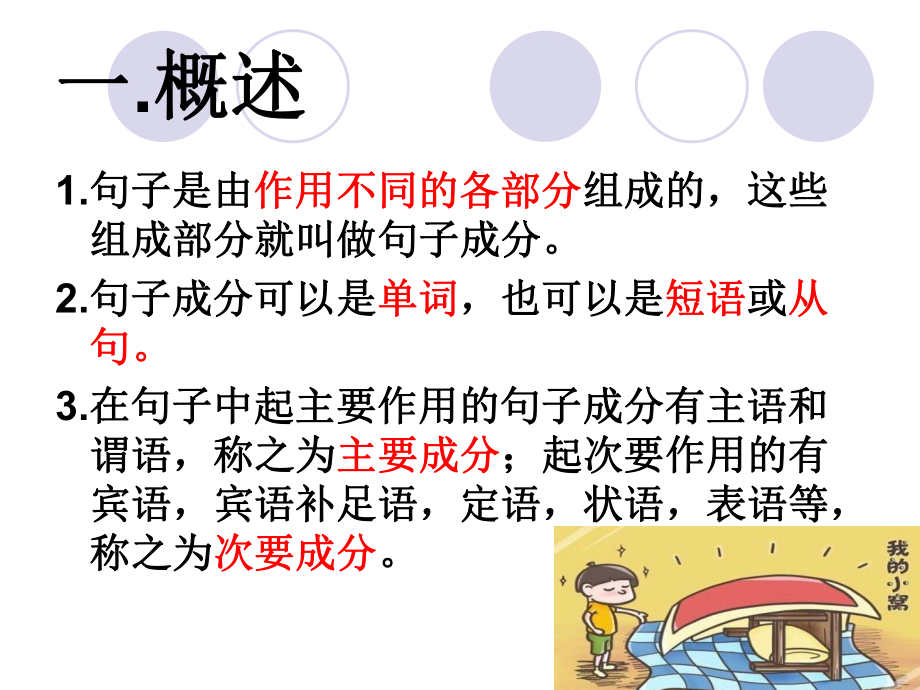 语法讲解（一）之句子成分.ppt_第2页