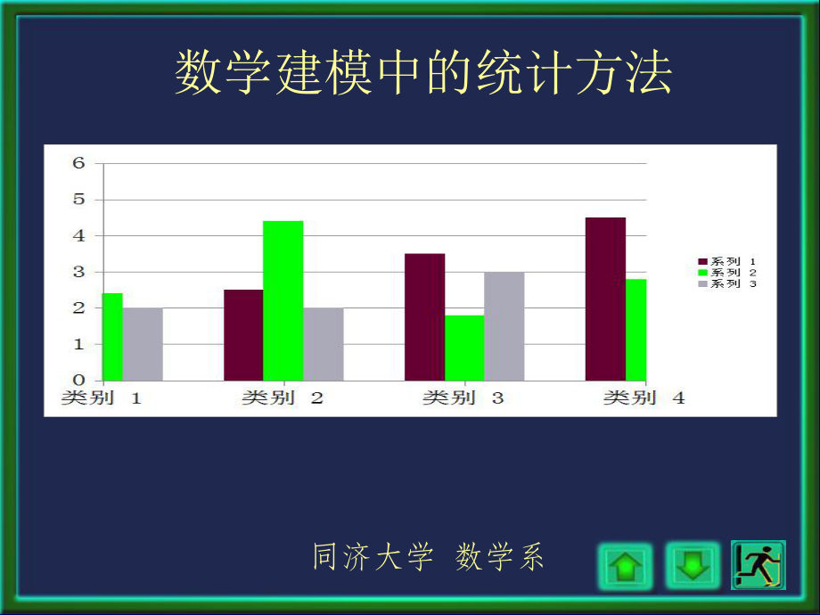 数学建模中的统计方法介绍ppt课件.ppt_第1页