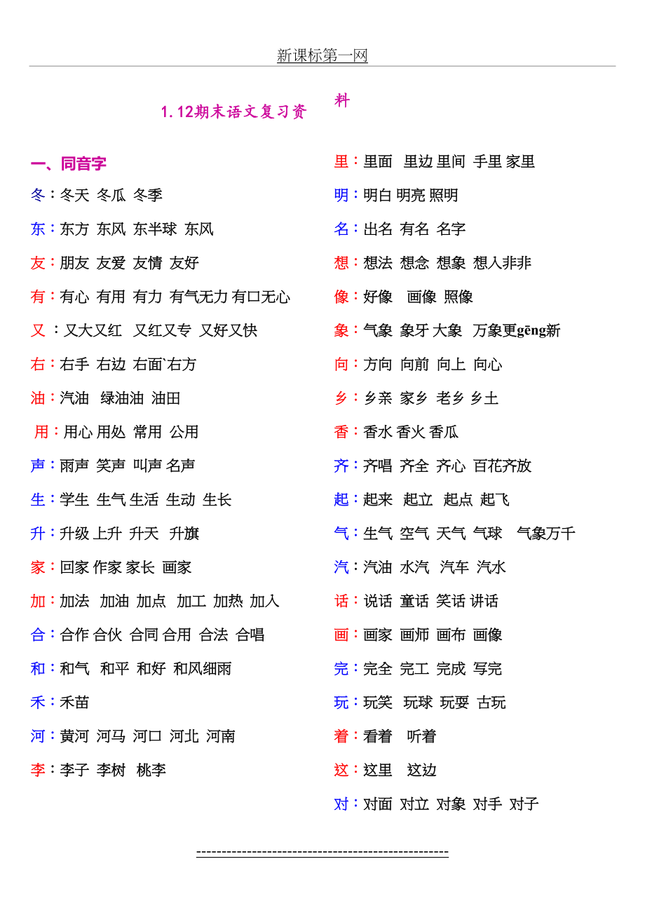 一年级下册语文期末复习重点整理.doc_第2页