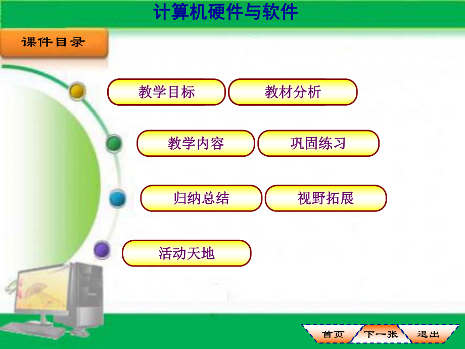 计算机硬件与软件.ppt_第2页