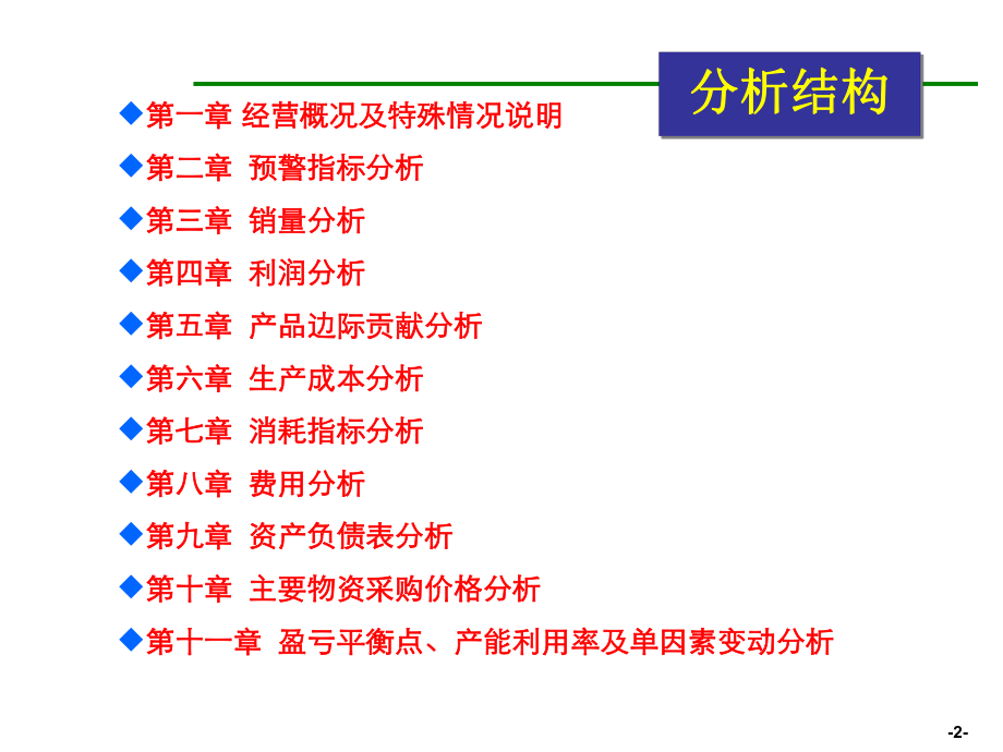 超强生产厂财务分析PPT模板.pptx_第2页