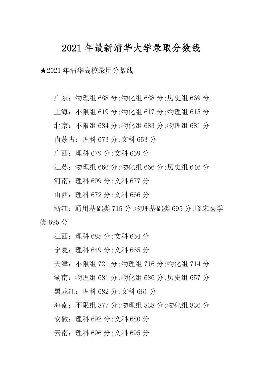 2021年最新清华大学录取分数线例文.docx_第1页