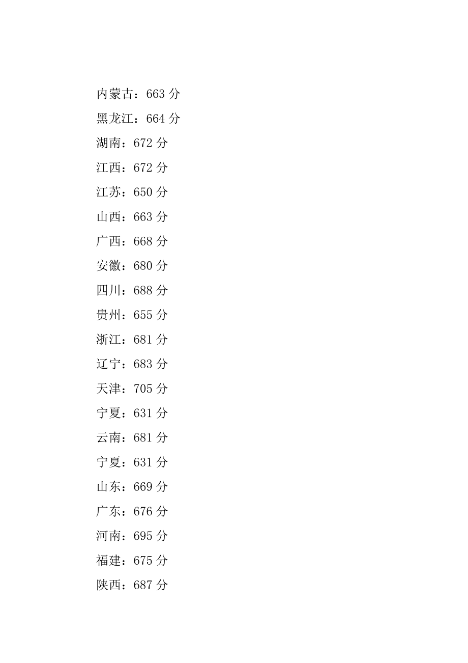 2021年最新清华大学录取分数线例文.docx_第2页