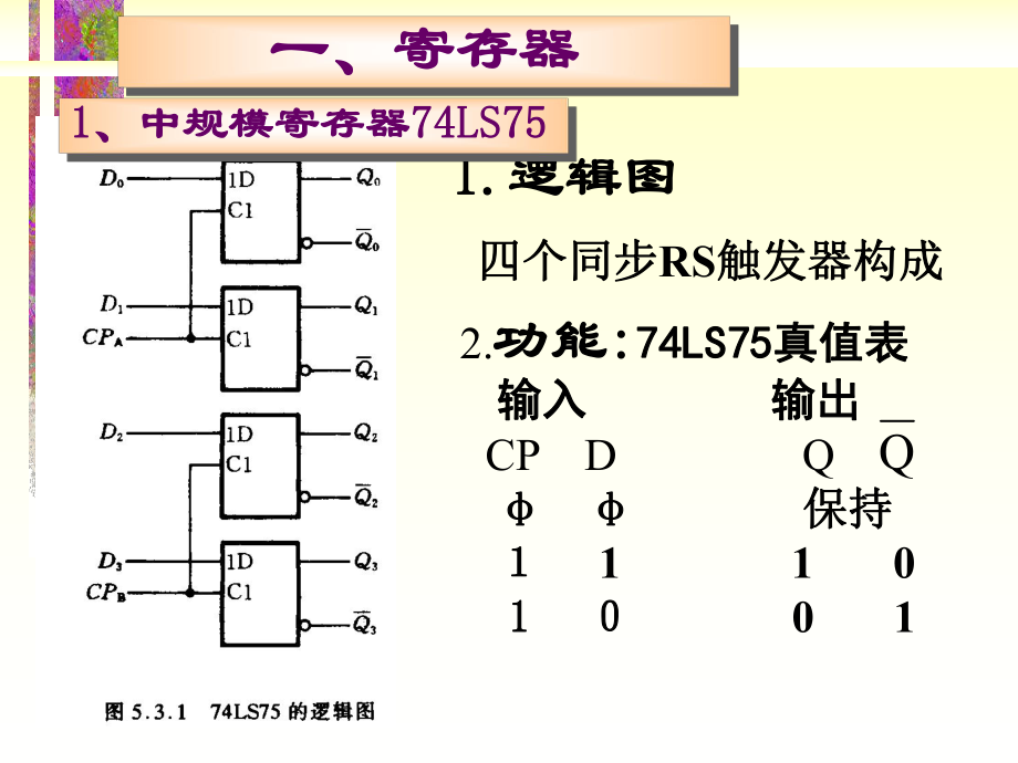 常用的时序逻辑电路ppt课件.ppt_第2页