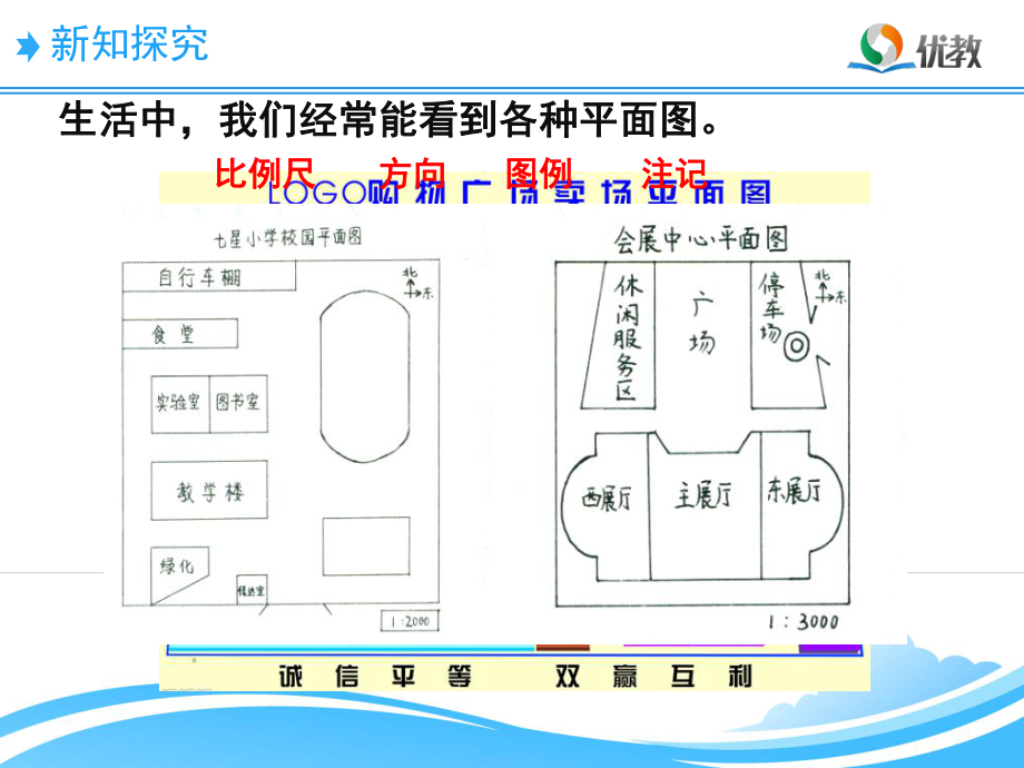 《绘制校园平面图》教学PPT课件.ppt_第2页