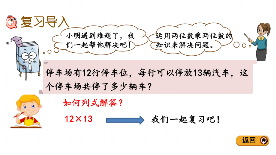 新人教版三年级下册数学期末专题复习PPT课件(两位数乘两位数).pptx_第2页