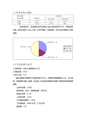 电子商务财务分析.docx