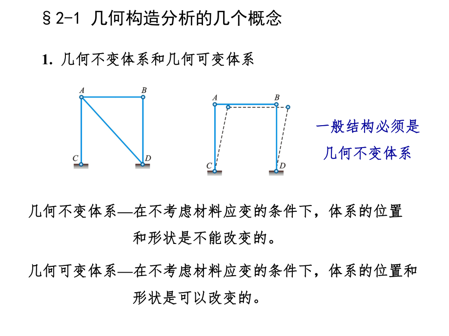 《结构力学》龙驭球第2章_结构的几何构造分析.ppt_第2页