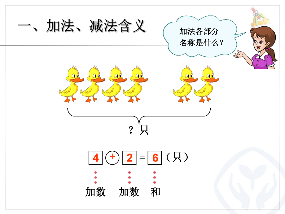 一年级上册数学《总复习3》PPT.ppt_第2页