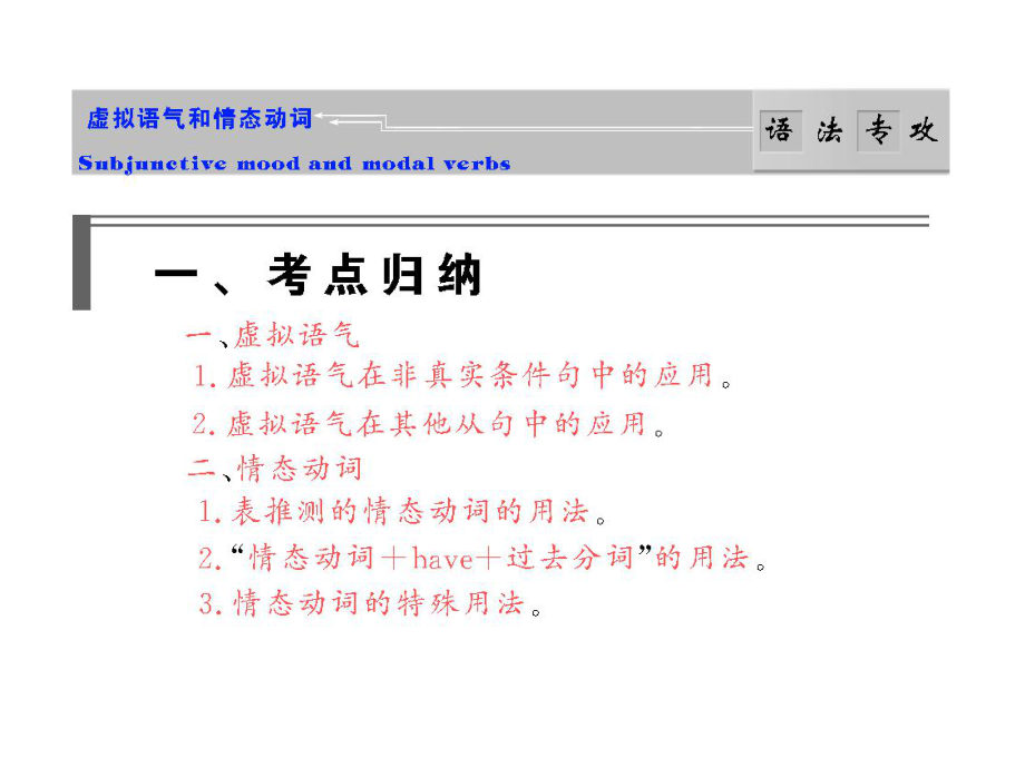 步步高高三英语一轮复习PPT课件语法专攻10虚拟语气和情态动词步步高高三英语一轮复习课件北师大版.ppt_第1页