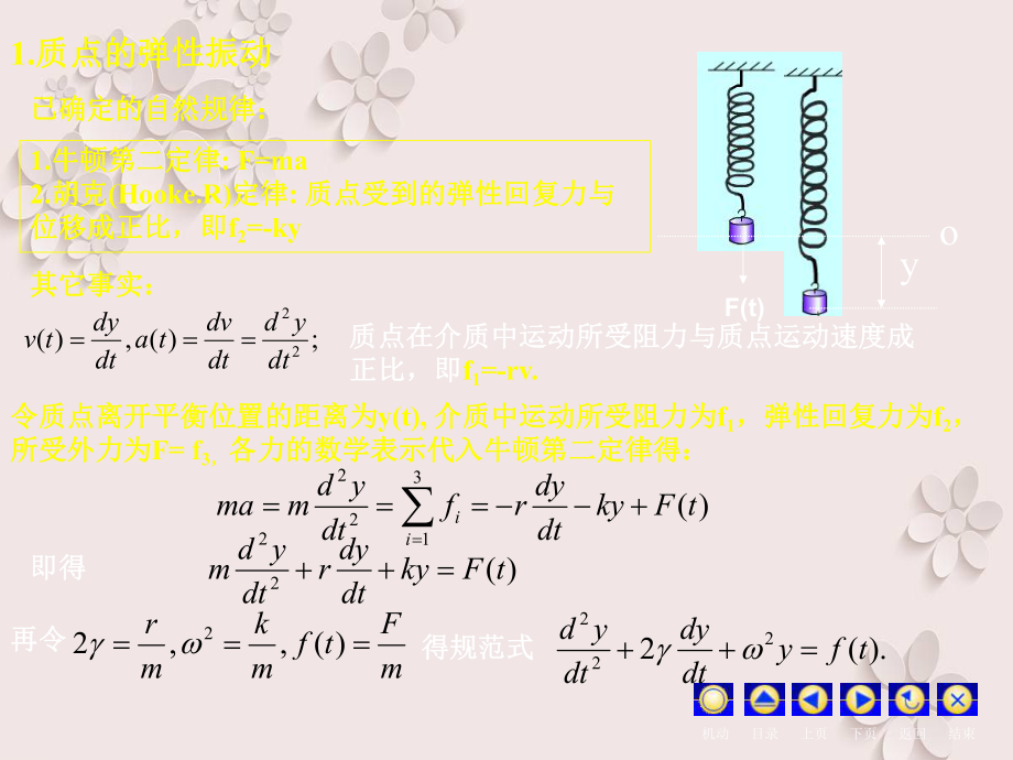 微分方程物理背景ppt课件.ppt_第2页