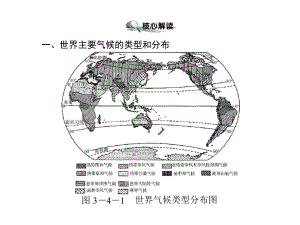 气候分布与特点1.ppt