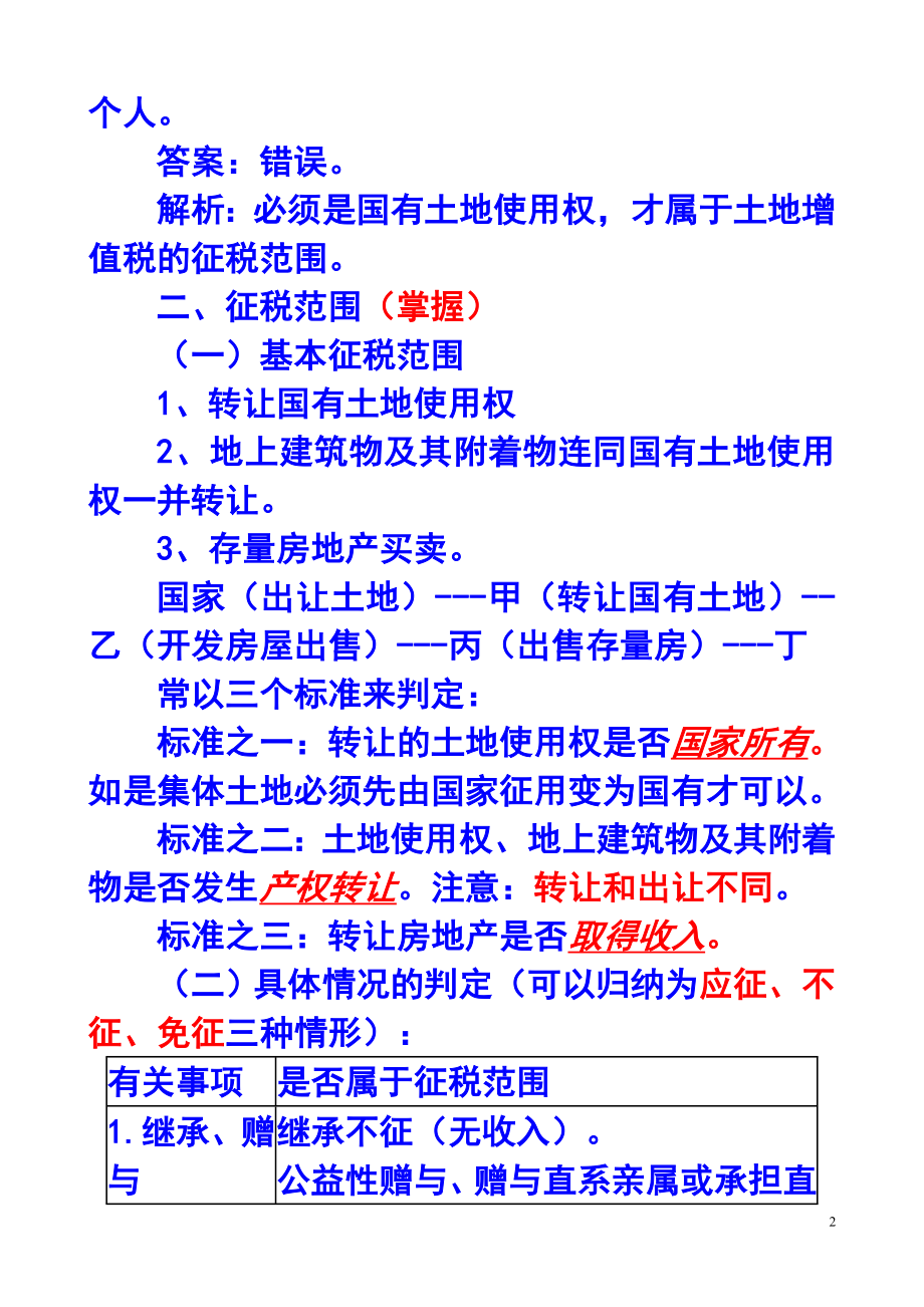 财务会计与土地增值税管理知识分析法.docx_第2页