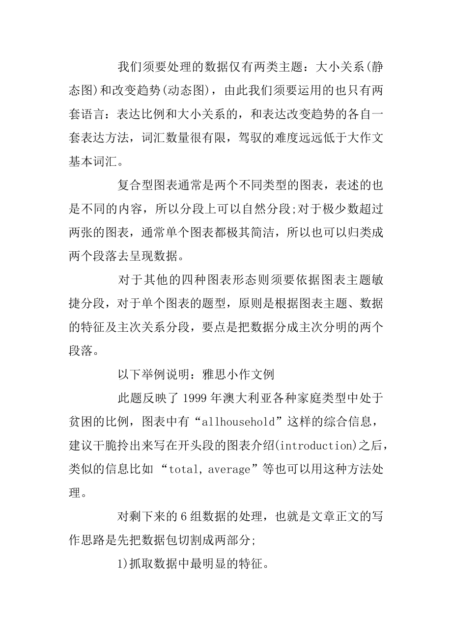 雅思小作文图表题想要提分有什么技巧吗？范例.docx_第2页