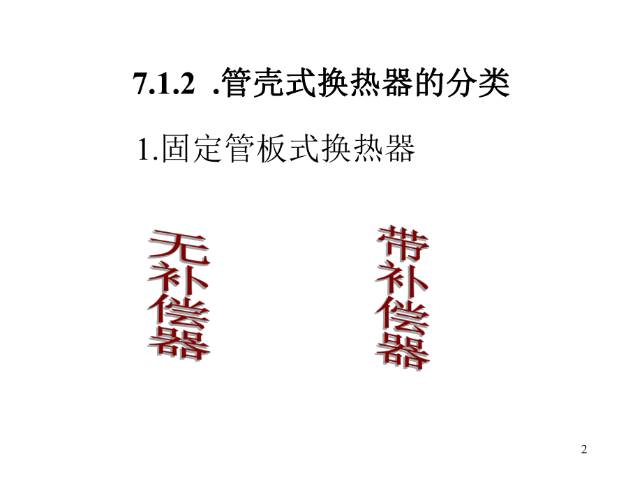 换热器的机械设计ppt课件.ppt_第2页