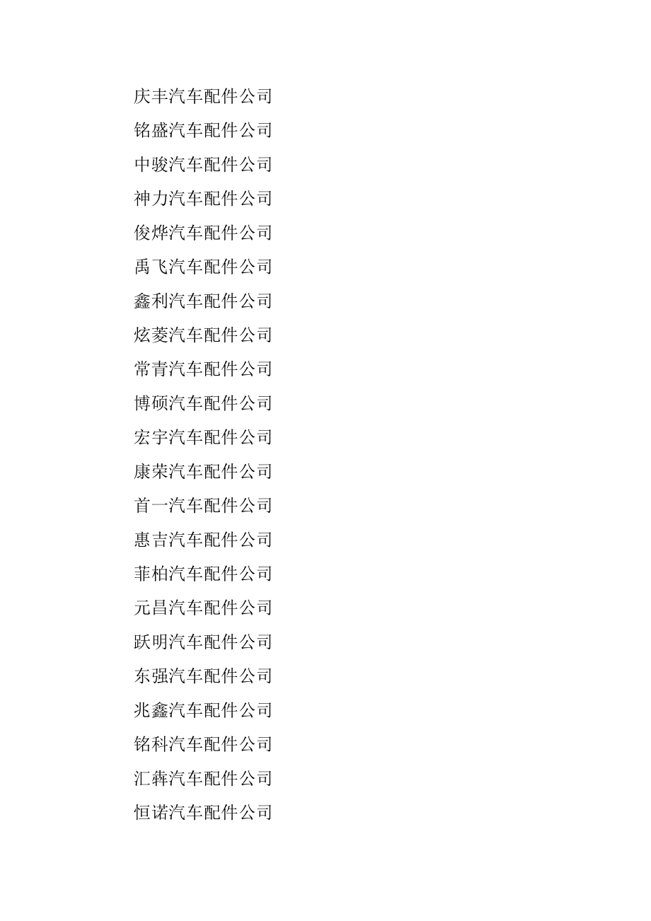 2021寓意好有财气的汽车配件公司名字优质.docx_第2页