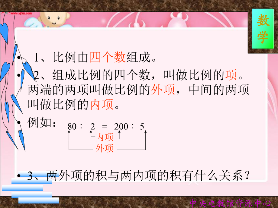 苏教版六年级数学下《比例的基本性质》课件.ppt_第2页