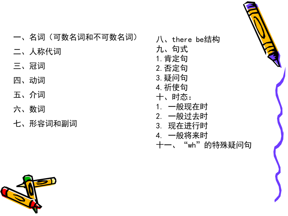 小学英语语法优质ppt课件.ppt_第2页