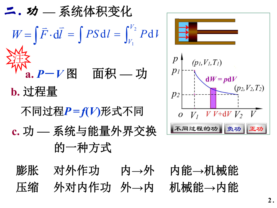 大学物理-热力学基础-PPT课件.ppt_第1页