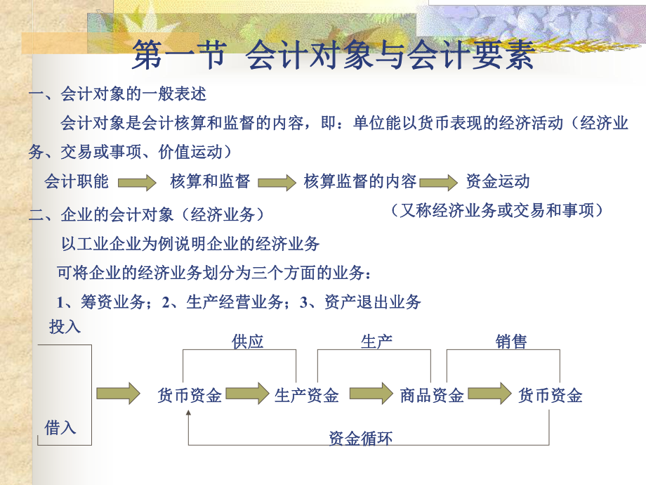 财务会计要素培训.pptx_第2页