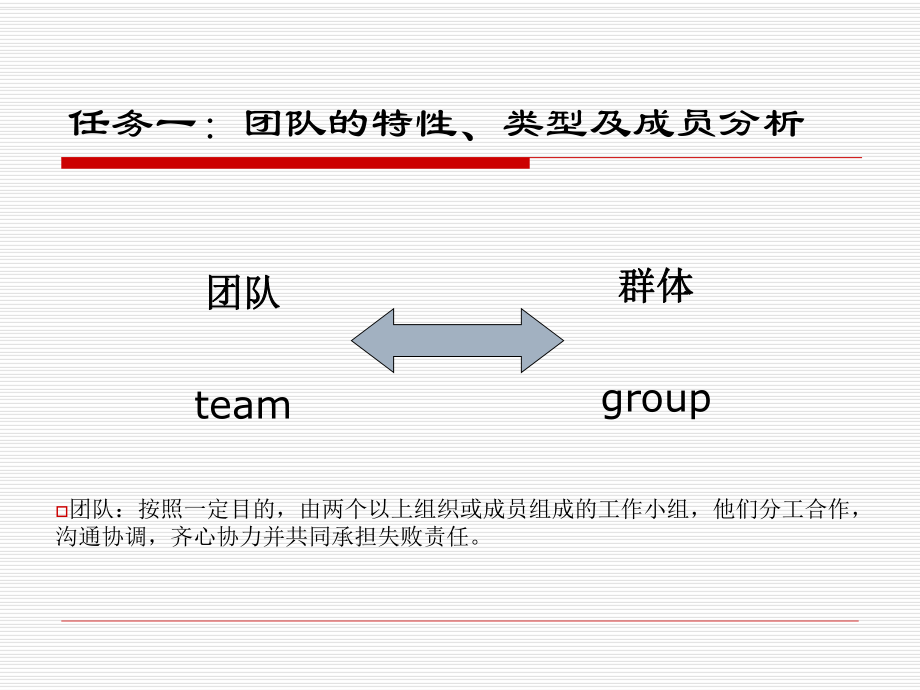 团队沟通技巧.pptx_第2页