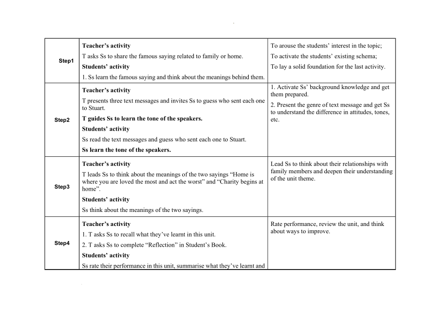 Unit 3 Speaking 教学设计--高中英语外研版（2019） 必修第一册.docx_第2页