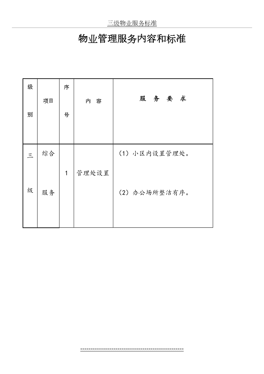 三级物业服务标准.doc_第2页