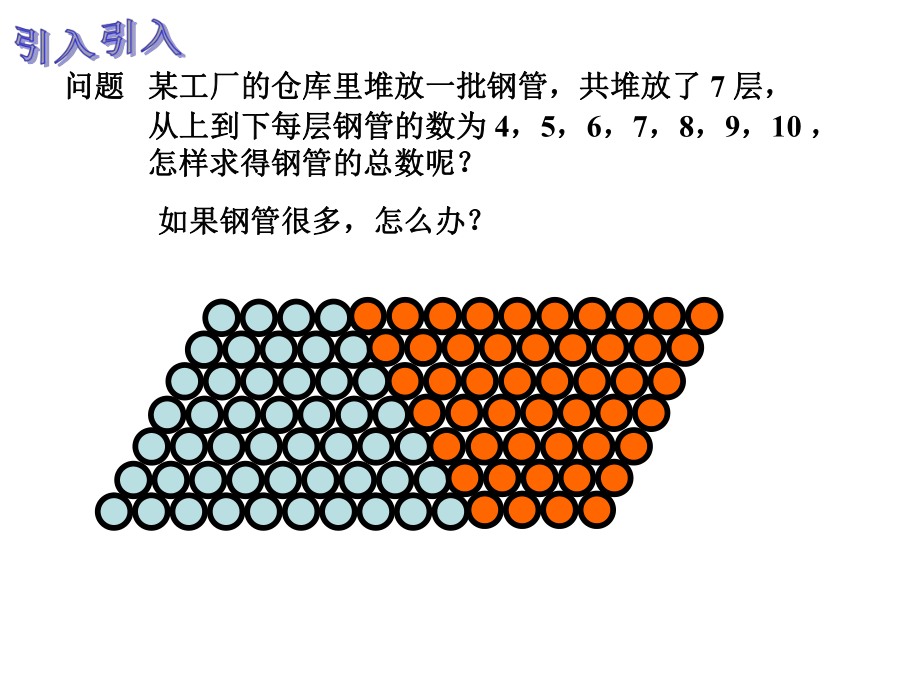 人教版中职数学6.2.2等差数列的前n项和.ppt_第2页