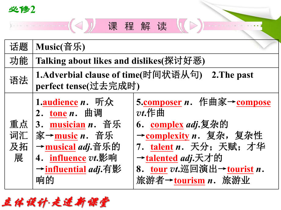 高中英语外研版复习课件：必修2Module3Music.ppt_第2页